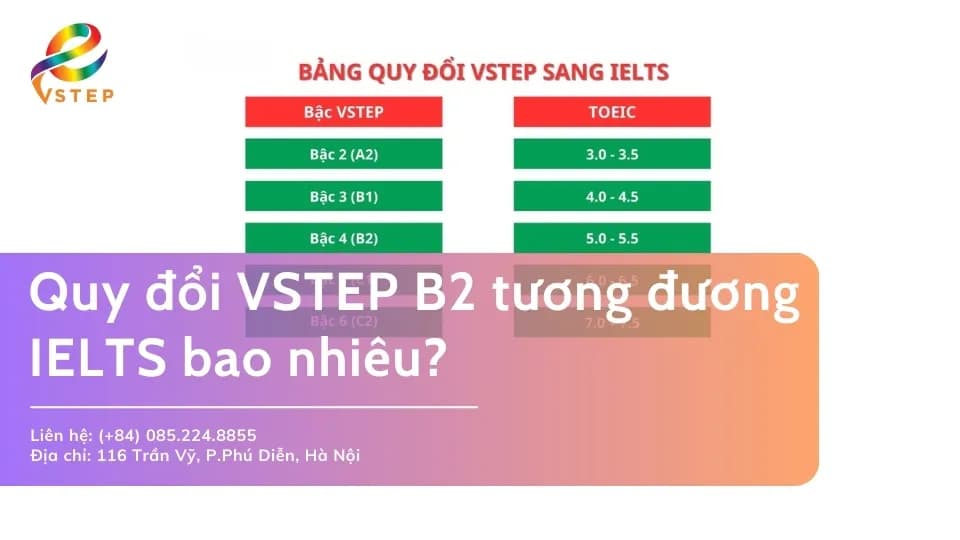 VSTEP B2 tương đương IELTS bao nhiêu?